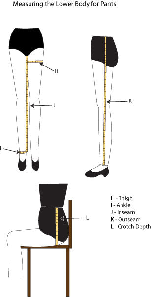 (Verlin Master Workshop) VS:2 - Operation & Adjustments - (Personal Fabrics To Creation)