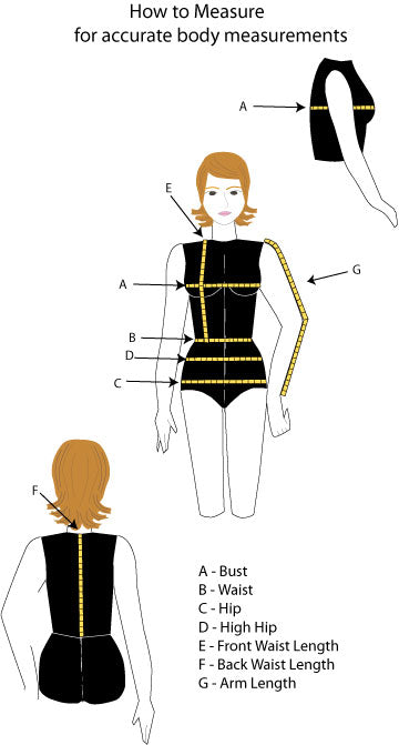 (Verlin Master Workshop) VS:2 - Operation & Adjustments - (Personal Fabrics To Creation)